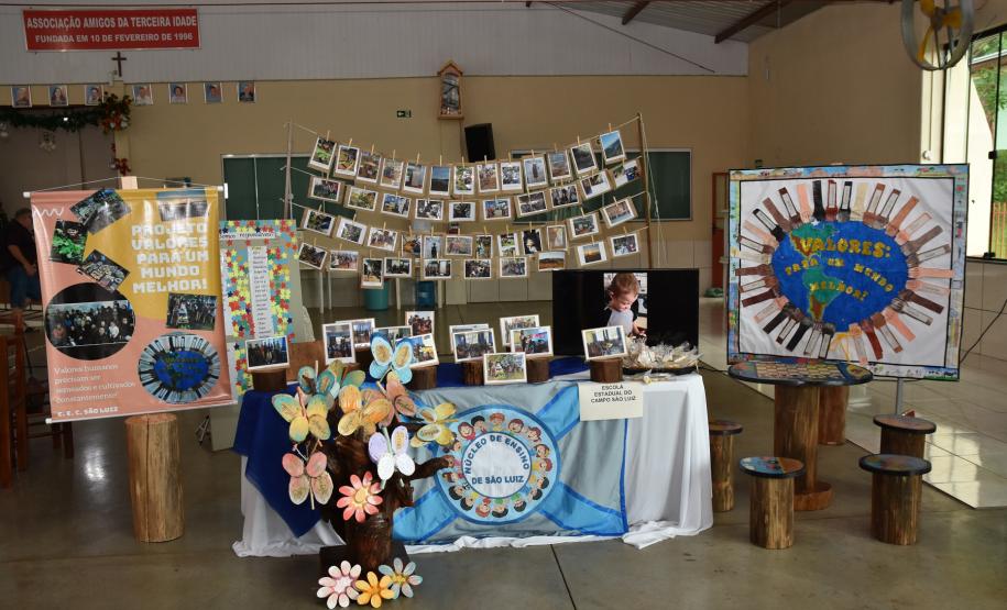 "Nós devemos ser a mudança que desejamos ver no mundo" (Gandhi).
O trabalho com Valores Humanos atrelado aos ODS (Objetivos de Desenvolvimento Sustentável) objetivou refletir e implantar ações, com o protagonismo dos alunos, em relação ao respeito, honestidade, paz, justiça, amor, verdade, empatia, responsabilidade, entre outros.